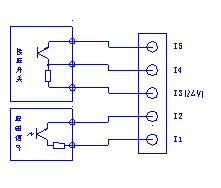 接近开关为 24vdc 三线制, npn 输出,低电平有效的通用型接近开关